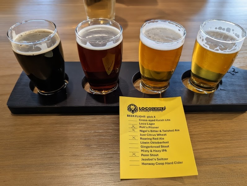 Loco Lion Brewery