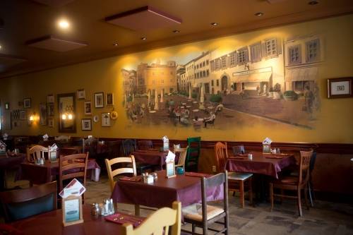 A photo of a Yaymaker Venue called Buccacino's located in Winnipeg , MB